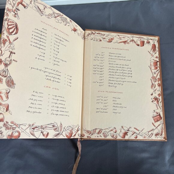 Treasury of Great Recipes Mary & Vincent Price Cookbook Kitchen Gold 1965 Chef - Picture 8 of 15